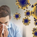 COVID-19 Symptoms 2025